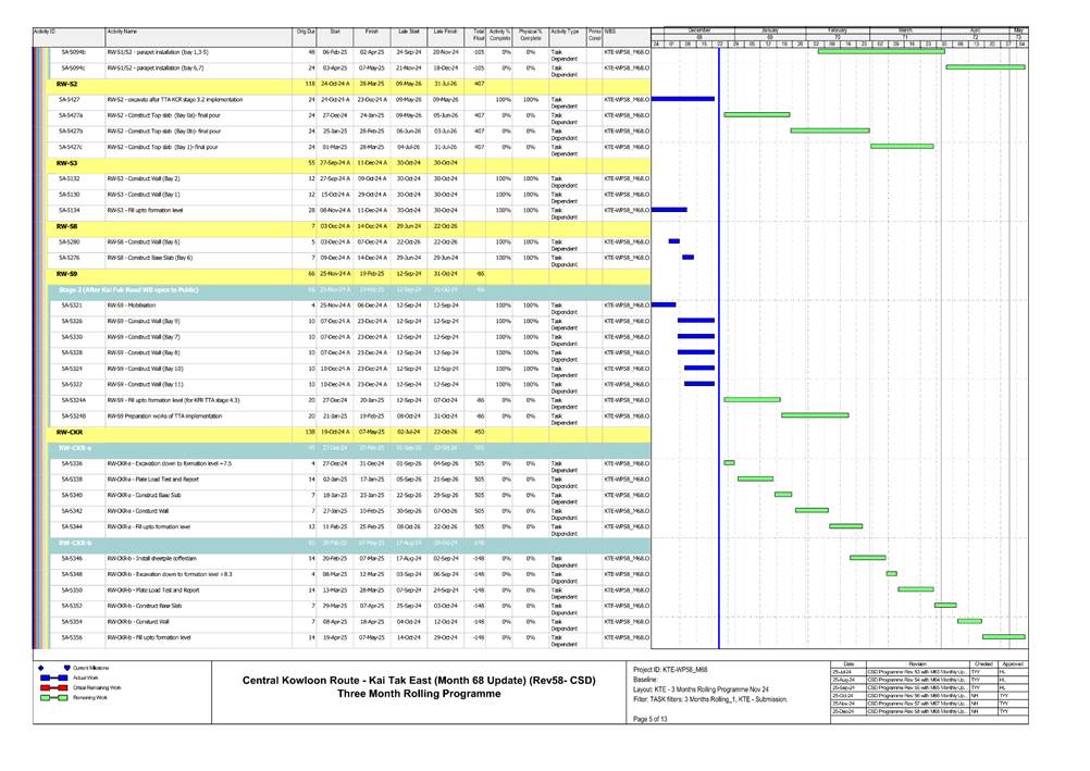 A screen shot of a project
Description automatically generated